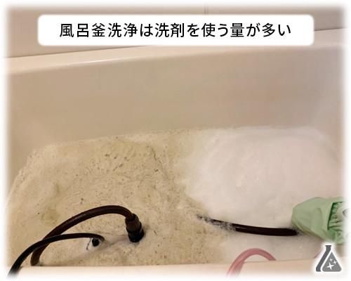 風呂釜洗浄のデメリットは洗浄剤を使う量が多いこと