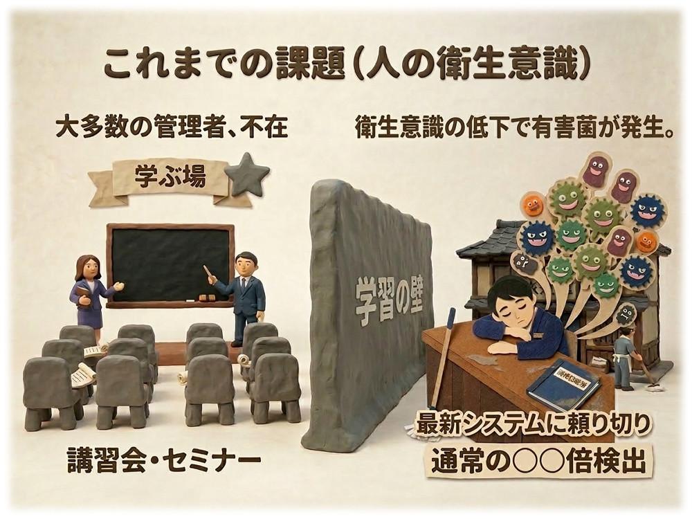 最新設備に頼り切ることで生じる施設管理者の衛生意識の低下と、それが招くレジオネラ菌検出事故のリスク解説。