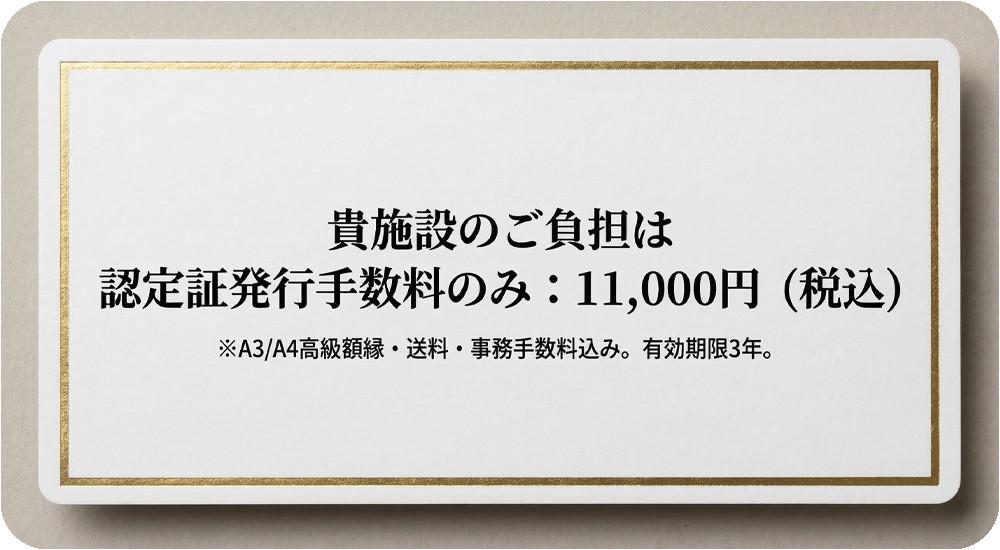 費用についての説明。認定証と額縁、送料込み。
